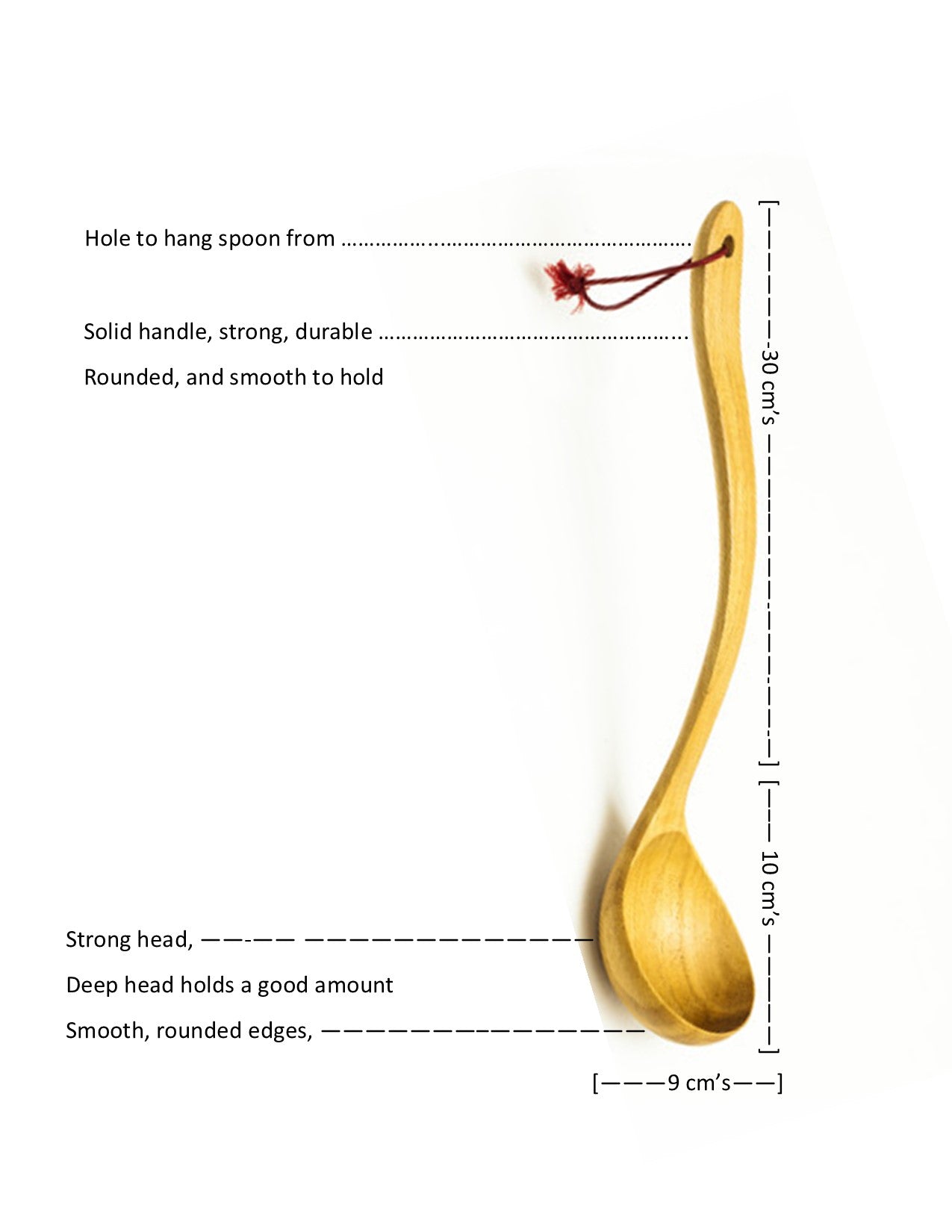 Product diagram of a Yompai teak wood ladle showing dimensions: 30cm handle, 10cm deep head, and 9cm width. Text highlights include a solid durable handle, hanging hole, and smooth rounded edges.